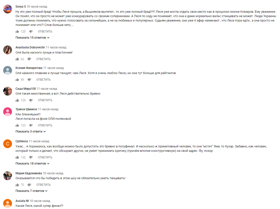 "Люди, прокиньтеся": танець Нікітюк і Полякової жорстко розкритикували в мережі